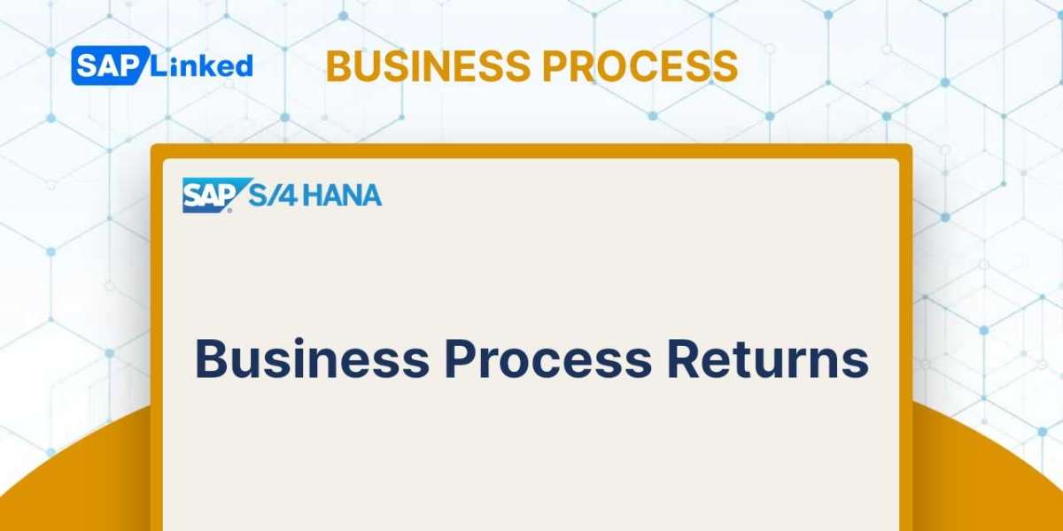 Business Process Returns