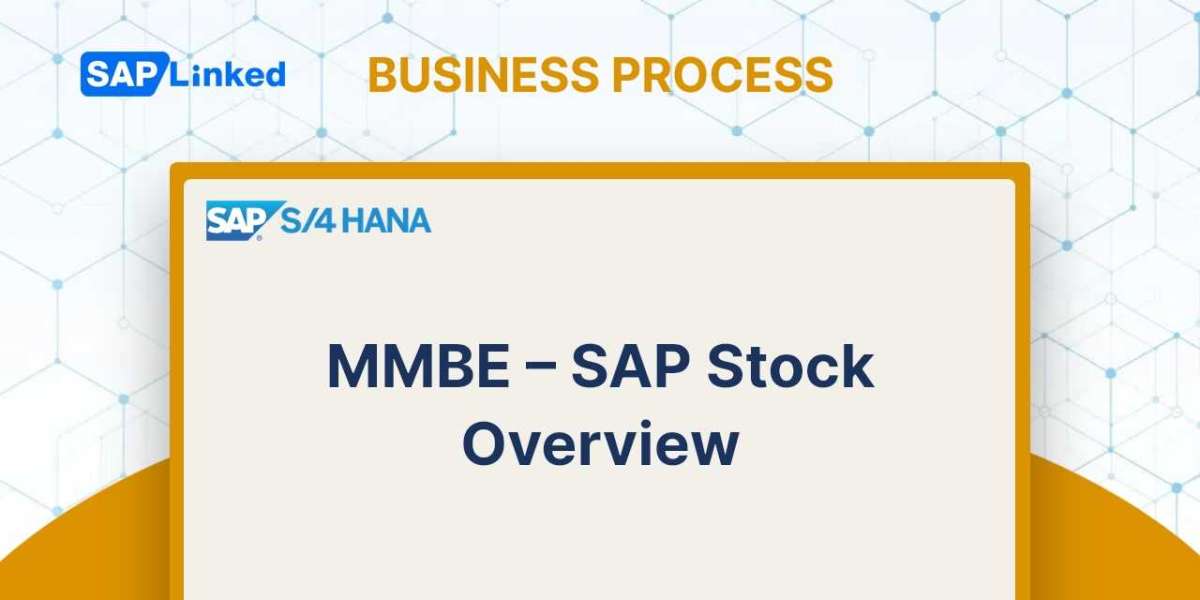 MMBE – SAP Stock Overview