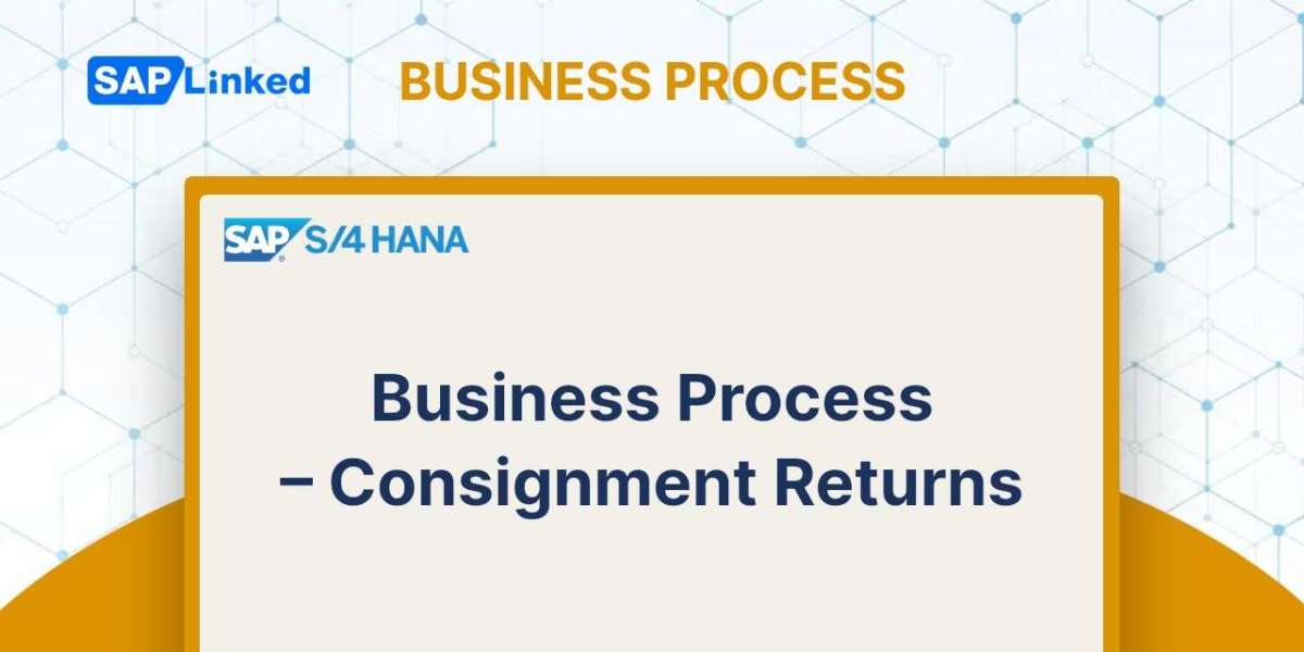 Business Process – Consignment Returns