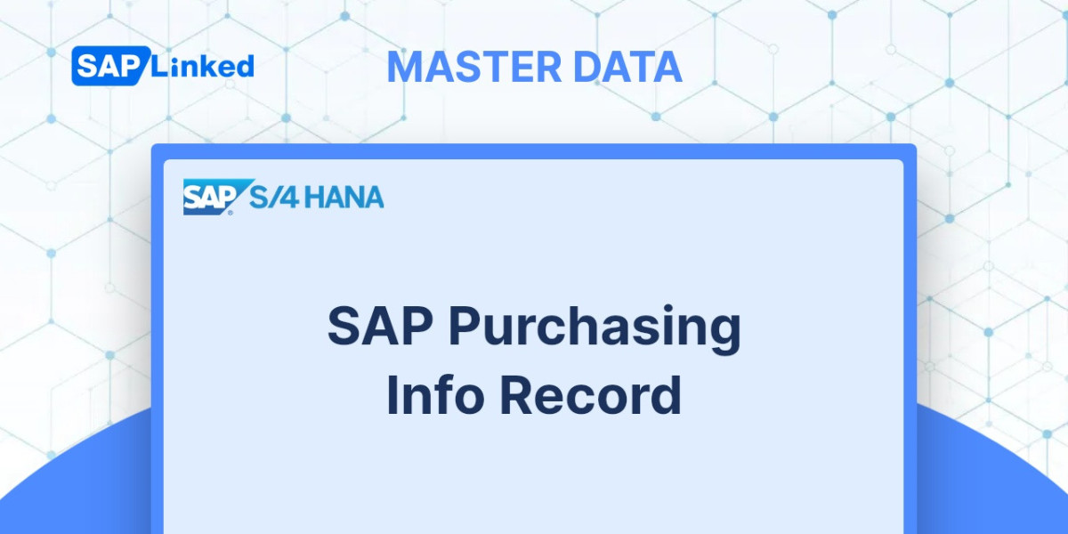 SAP Purchasing Info Record